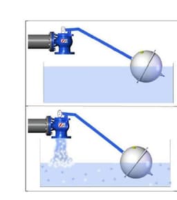 FVHLOCL150 - Product image