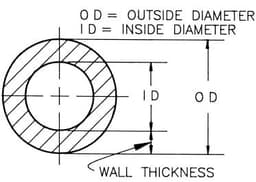 OCOF400-L - Product image
