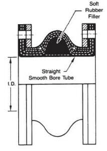 SFAREJ - Product image
