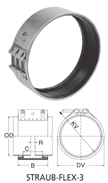 Straub Flex 3 coupling