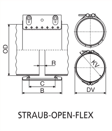 Straub Open-Flex 3 coupling